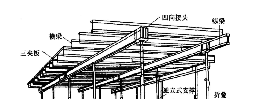 中山閣樓貨架 中山貨架廠(chǎng) 中山倉儲貨架